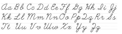 How to Draw the Alphabet in Cursive: A Journey Through Loops and Lines